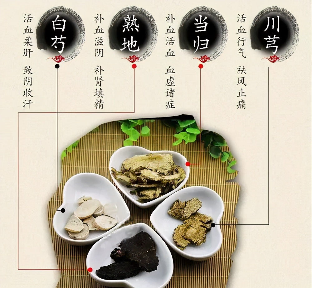 千古补血调经第一名方四物汤,千古补血调经第一名方