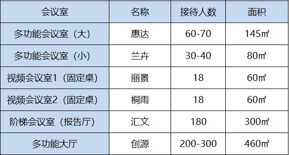 漂亮！江北新区这个建筑获大奖了