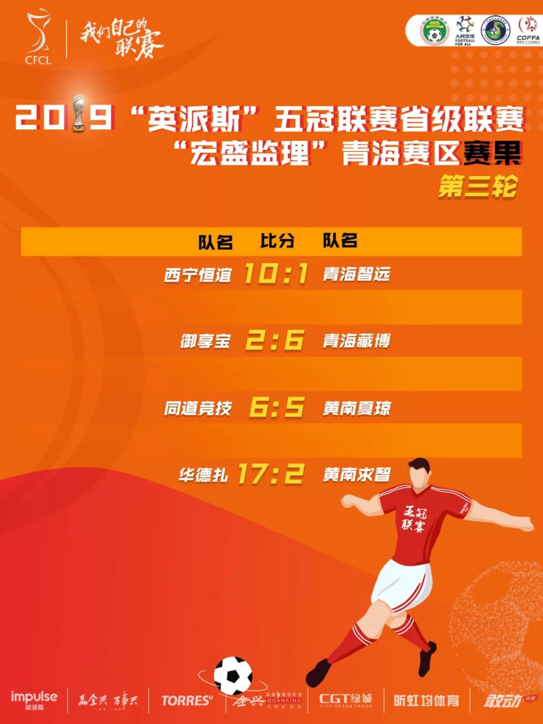 英冠联赛最新战报,英冠新战报比赛结果最新