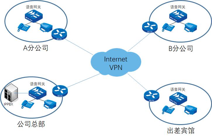 老式电话使用前为什么摇几下,旧手摇电话机摇不出电怎么回事