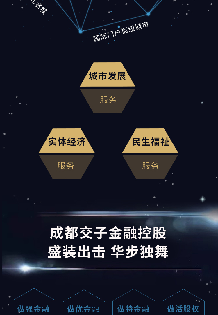 成都交子金控集团社招,成都交子金控集团员工人数