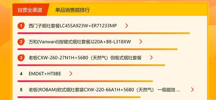 方太ha7b和法迪欧哪个好,法迪欧跟方太比怎么样