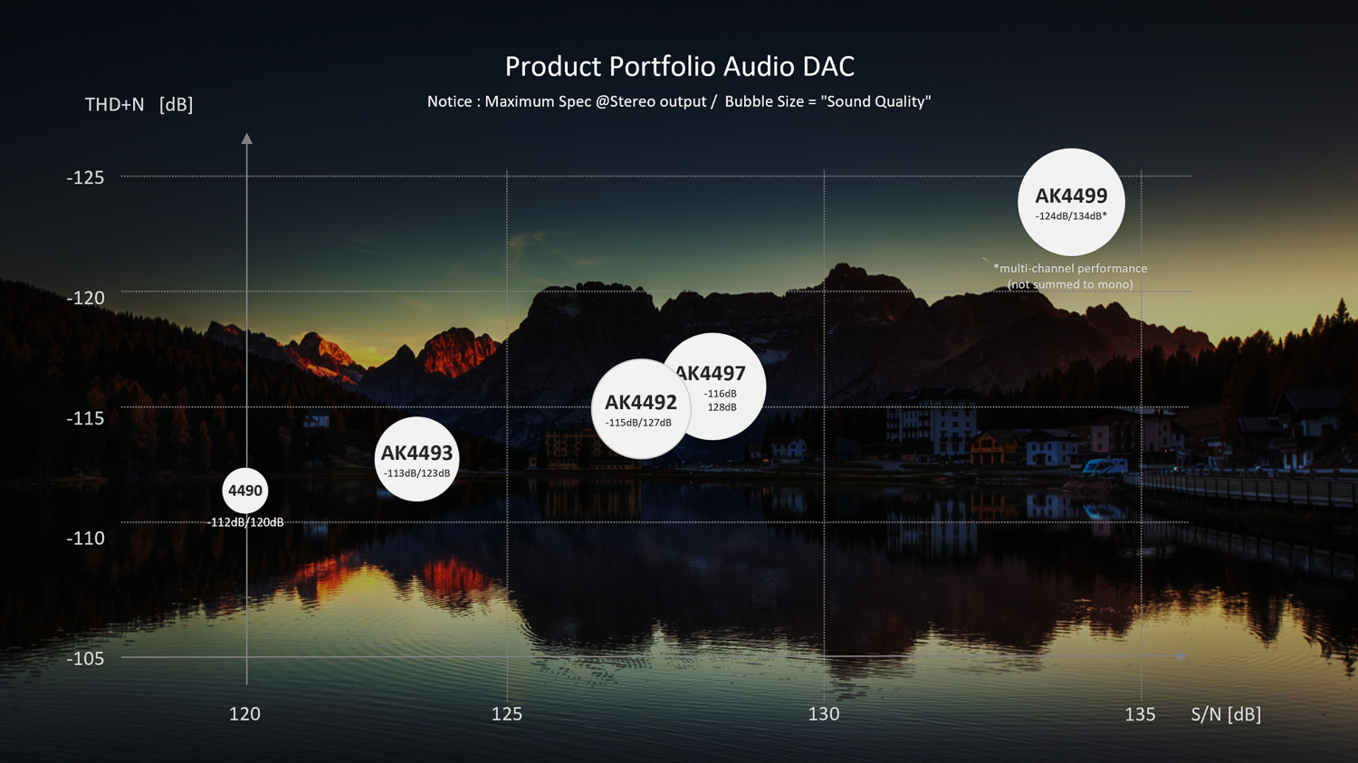 艾利和sa700与se100怎么选,艾利和sa700评测视频