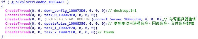 木马隐藏玩法,隐匿性木马