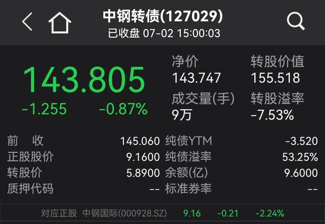 可转债教学,可转债小课堂关于可转债的股性