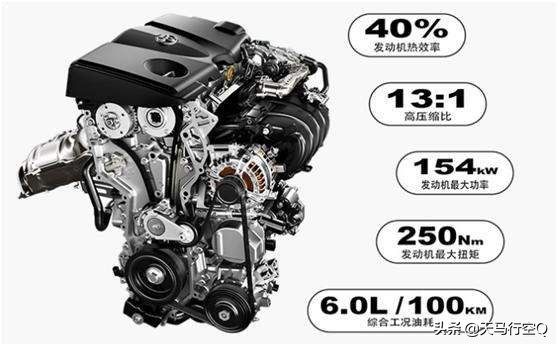 亚洲龙凯美瑞2.5发动机一样么,丰田凯美瑞亚洲龙2.0动力比较