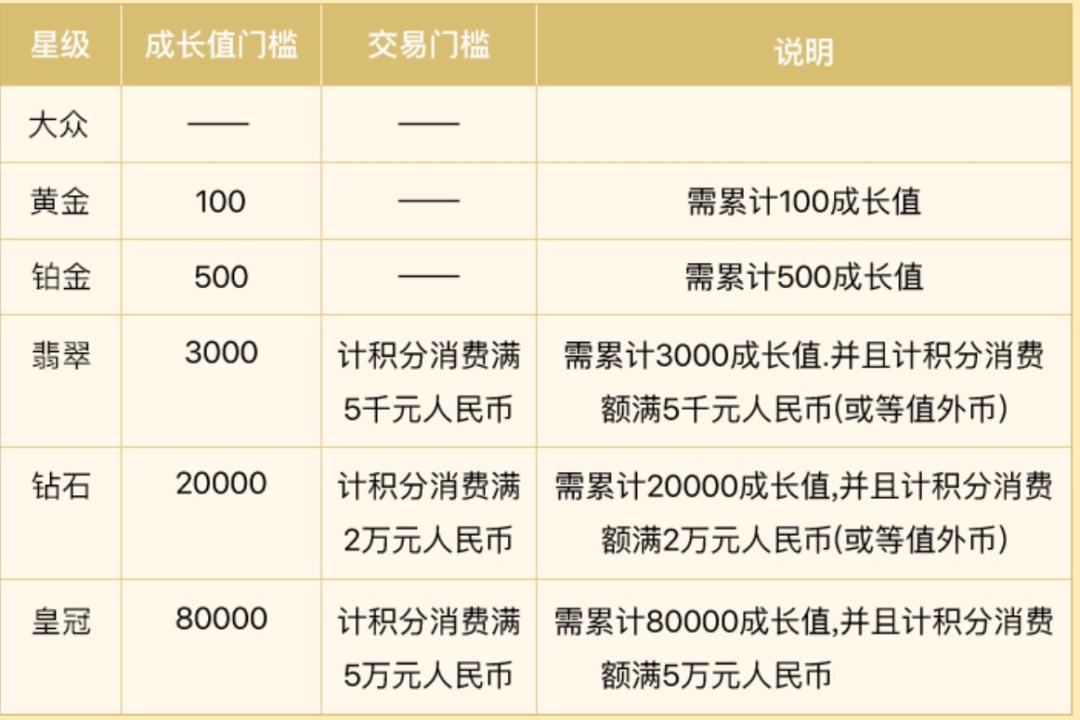 农行信用卡短信申请提额方法,农行信用卡提额短信怎么发