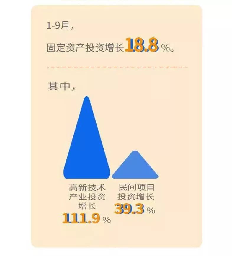 比学赶超开辟高质量发展新境界,比学赶超勇争先振兴发展再提速