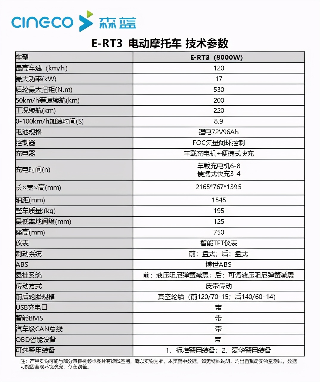 森蓝电动大踏板e-rt3,森蓝大踏板