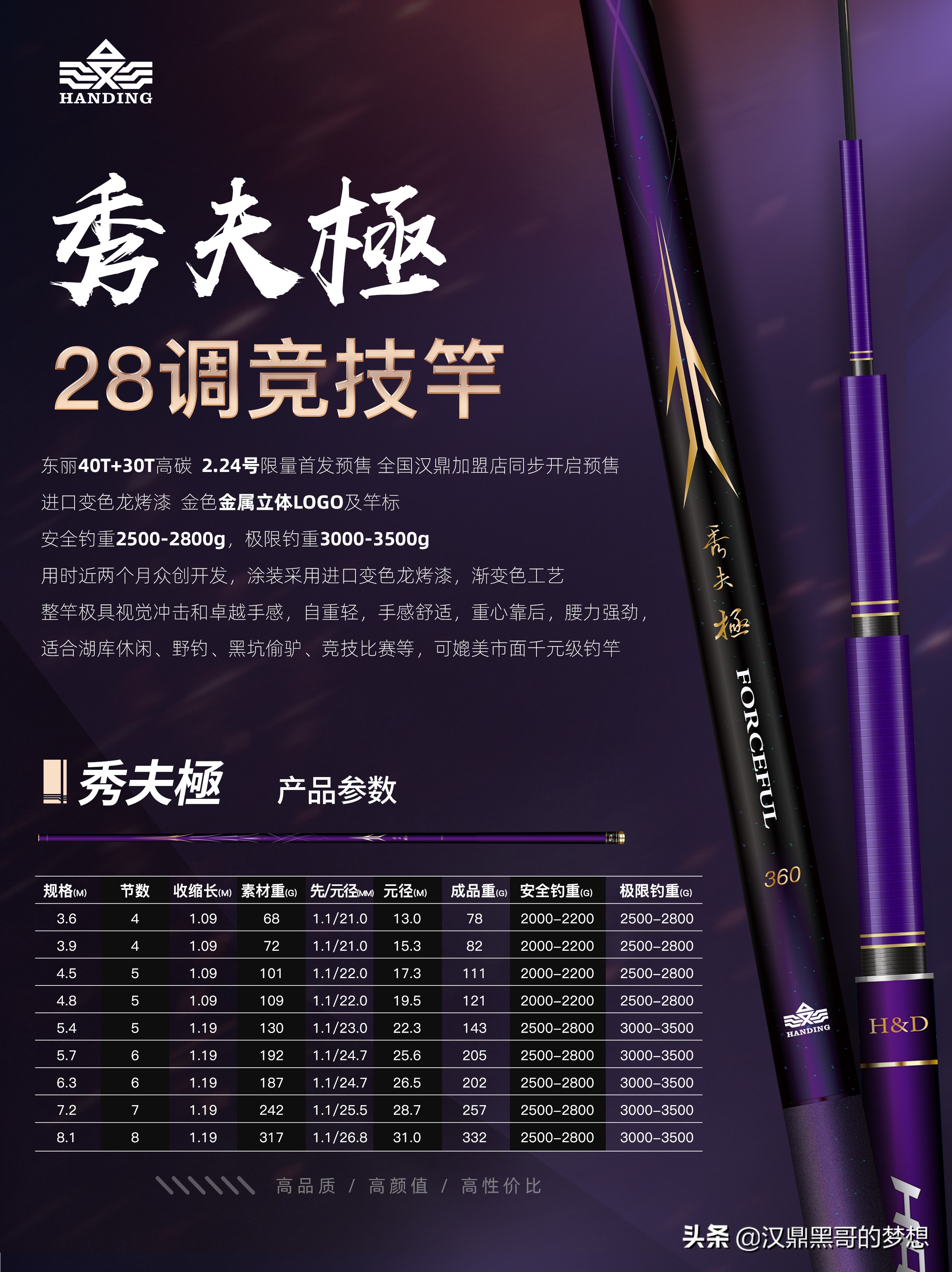 秀夫系列新品有哪些,秀夫系列渔具