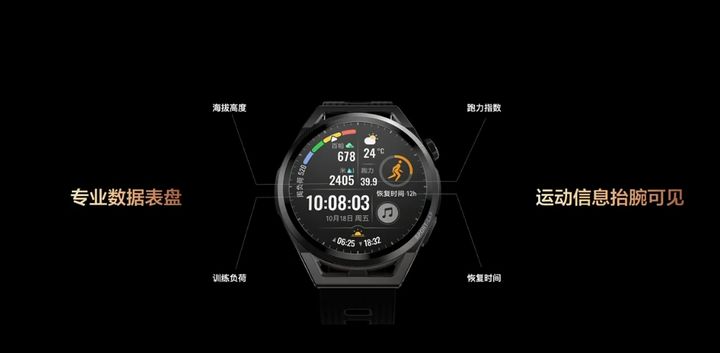 华为watchgt3runner玩法,watchgt3runner