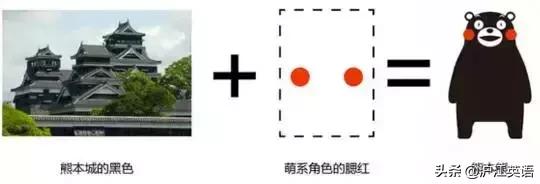 北京奥运会吉祥物不怎么样,北京冬奥会日本进场吉祥物