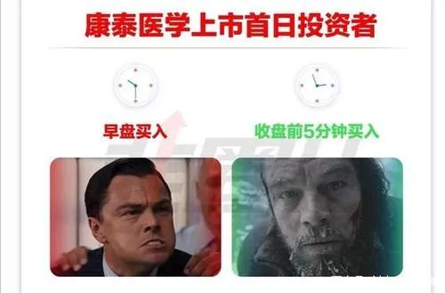 创业板股票单日涨幅最高多少,创业板高能走出一波牛股吗