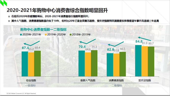 新街口现在的情况,新街口现在怎么样了