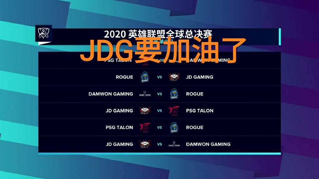 lpl淘汰赛八强规则,lpl四支队伍能全进淘汰赛吗