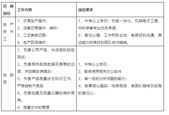 南沙区有好点的工作吗,南沙附近哪里有工作
