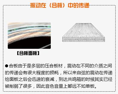 儿童初学吉他怎么选购,吉他5000左右选购推荐