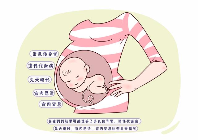 智力低下有哪些原因造成的,智力低下的根本原因