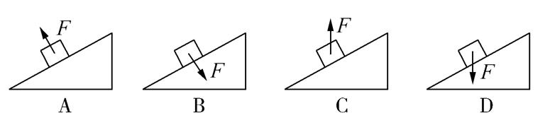 高中物理题型归纳及解题技巧笔记,高考物理学霸笔记知识点整理大全