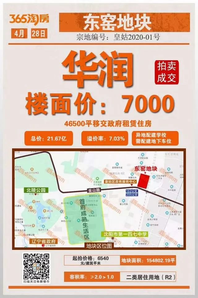 沈阳第三次土拍沈河区热闹路地块,沈阳通用北盛北大营地块最新消息