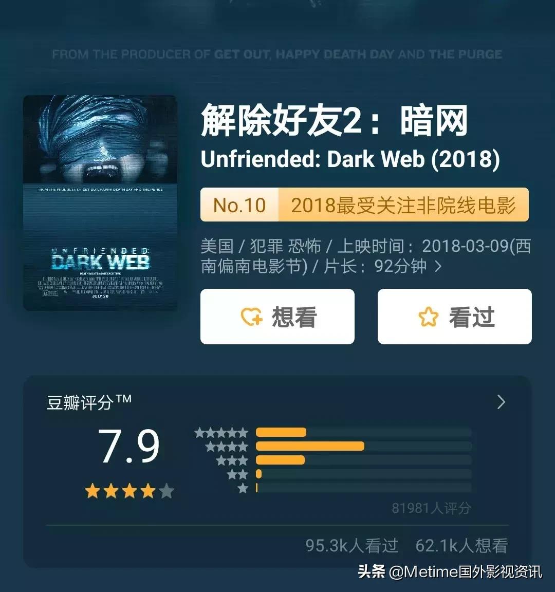 强推40部必看高分电影,豆瓣高分华语电影推荐