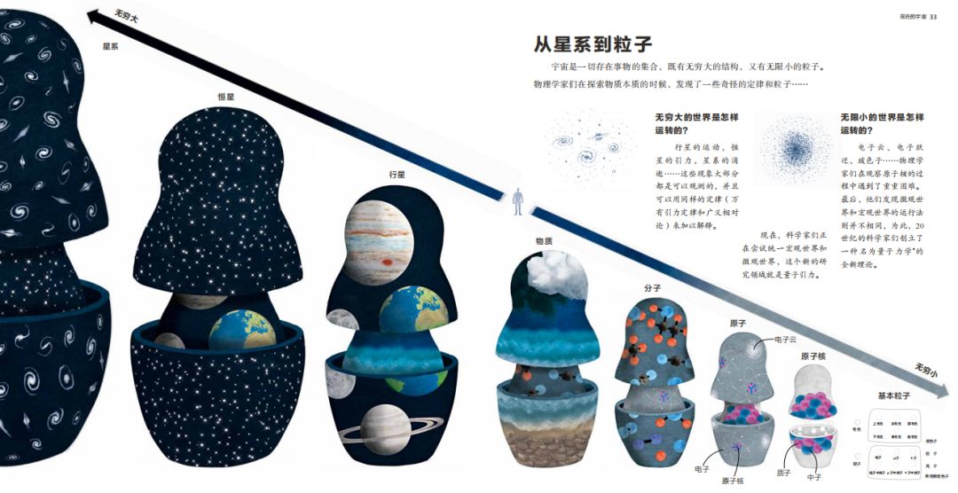 地球宇宙演化史,宇宙地球演化史解析