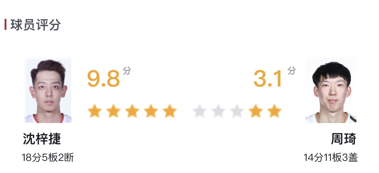 周琦挨骂现场,周琦发球失误被骂视频