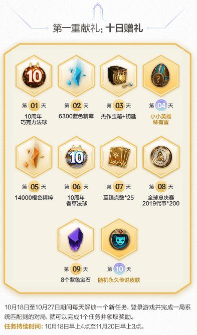 英雄联盟2023春节福利,英雄联盟隐藏福利领取大全