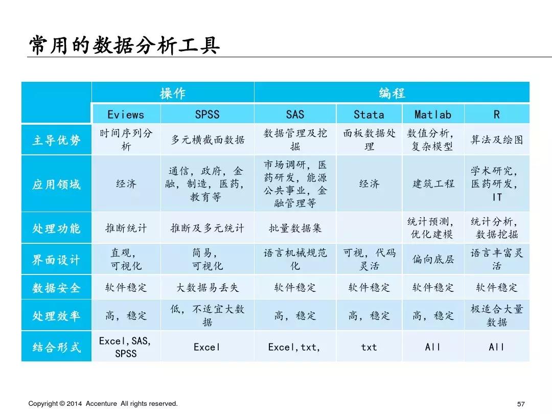 65页ppt完整内容长图,简单描述65页ppt讲的什么