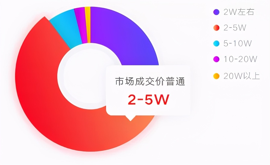 头条起诉油条背后：为防假冒大企自己搞山寨，有人靠商标获利百万