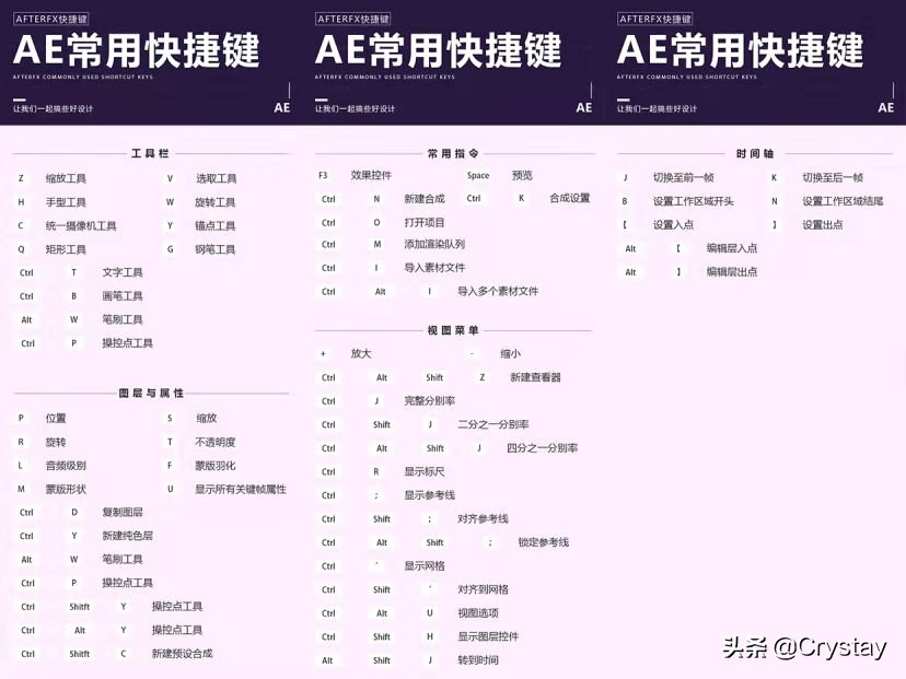 psaicdr基础功能该怎么使用,pscdr快捷键怎么用