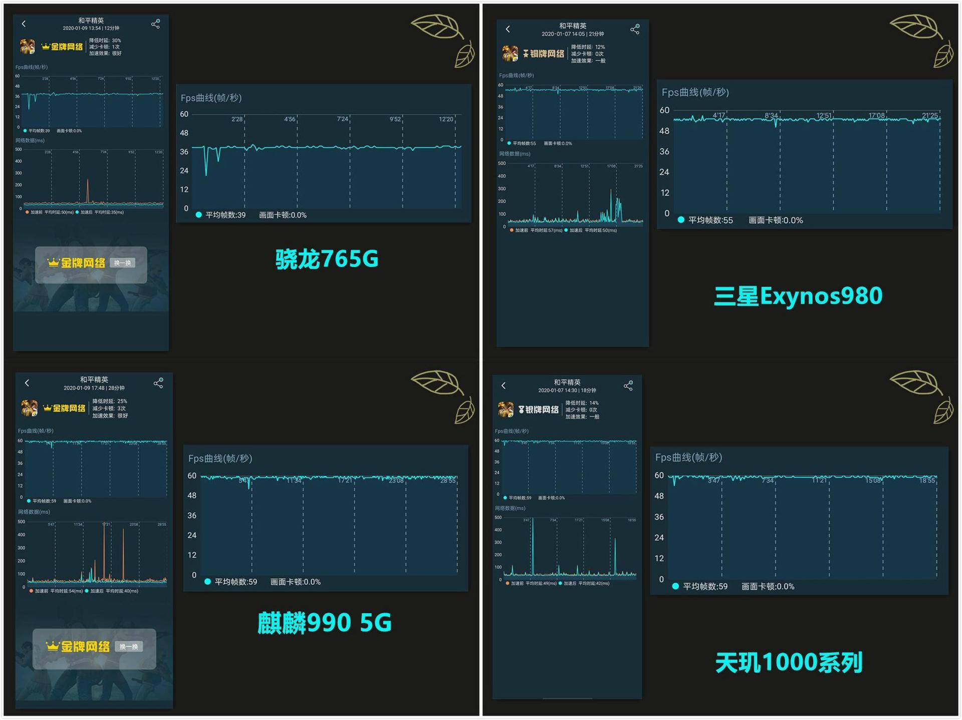 联发科新芯片天玑1000,联发科5g芯片天玑1000缺点
