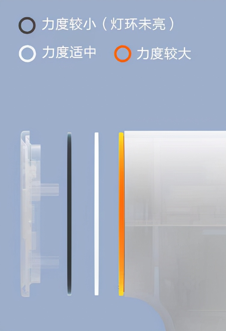 2023筋膜枪推荐测评,筋膜枪怎么选五款超值筋膜枪推荐