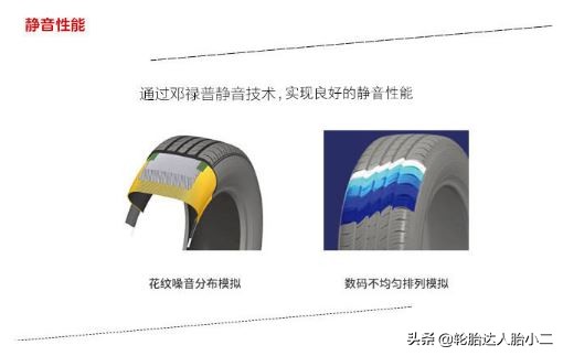 全球公认最好的10款轮胎性能排名,又静音又耐磨的轮胎有哪些