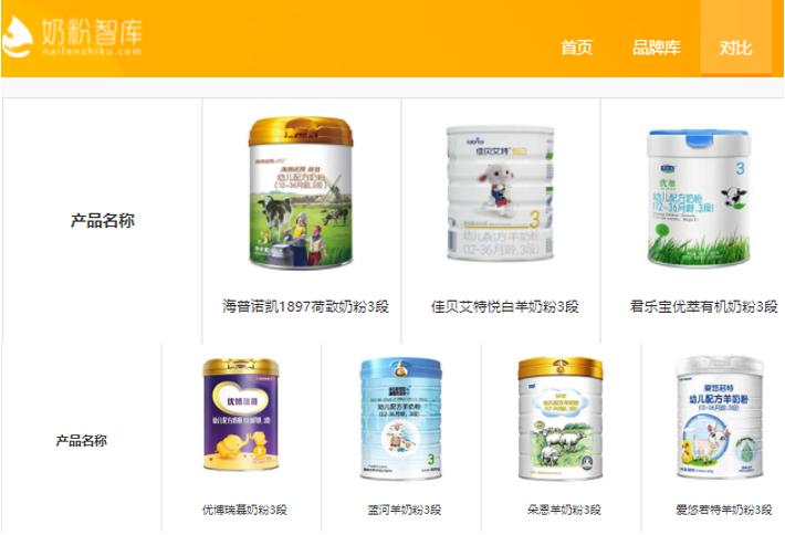 怎样跟奶粉顾客沟通技巧,怎么和90后宝妈沟通