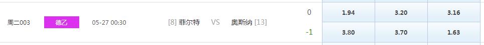 竞彩菲尔特vs罗斯托克,菲尔特对奥斯纳比分