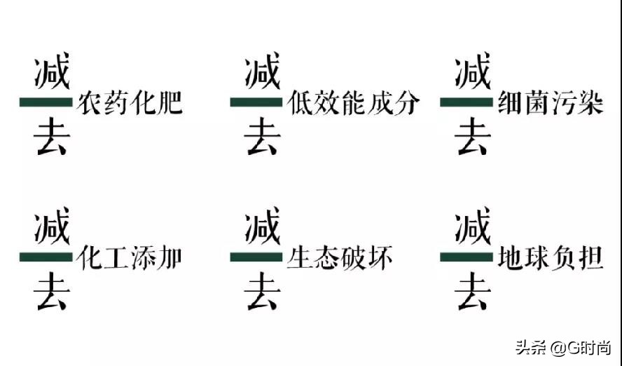 三草两木水乳适合什么皮肤,三草两木修颜养肤