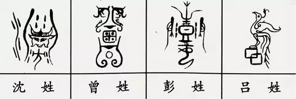 中国100个姓氏图腾,姓氏祖先图腾徐