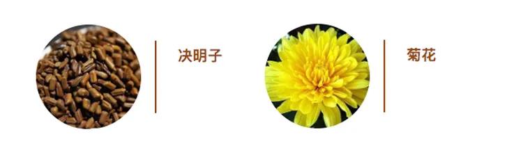 每日一招眼睛疲劳后的护眼措施,5个简单却有效的护眼技巧