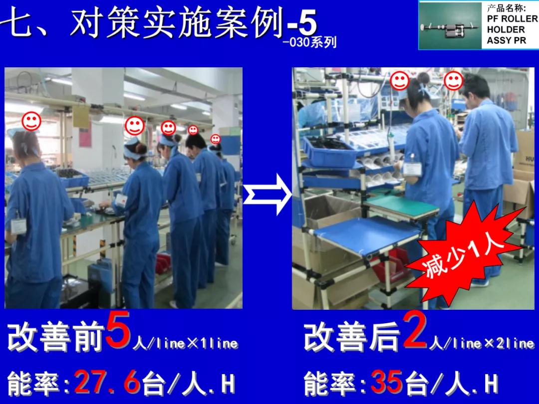 qcc品管圈可取得哪些有形成果,qcc品管圈推动流程是什么