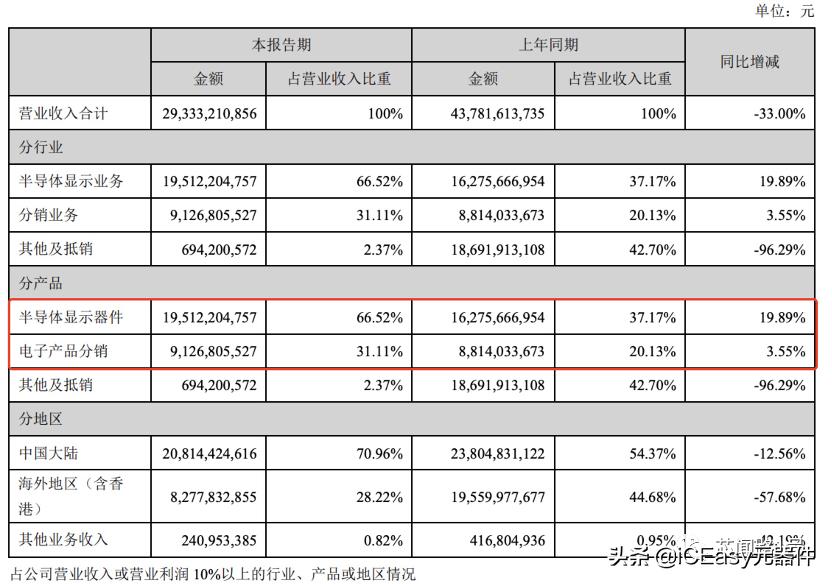 一图了解智算中心产业链,一图了解中国