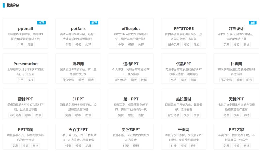 十个免费ppt模板网站,ppt模板你必须要知道的网站