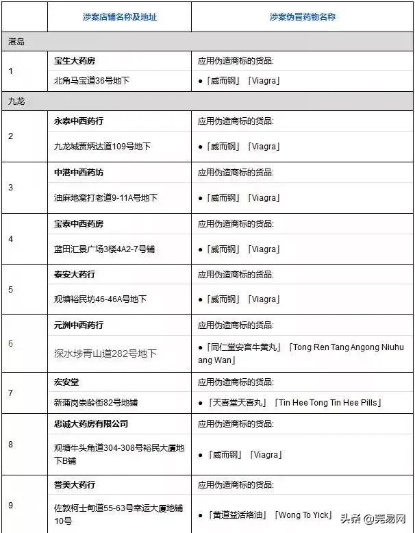 小林退热贴安全么,小林退热贴真假辨别