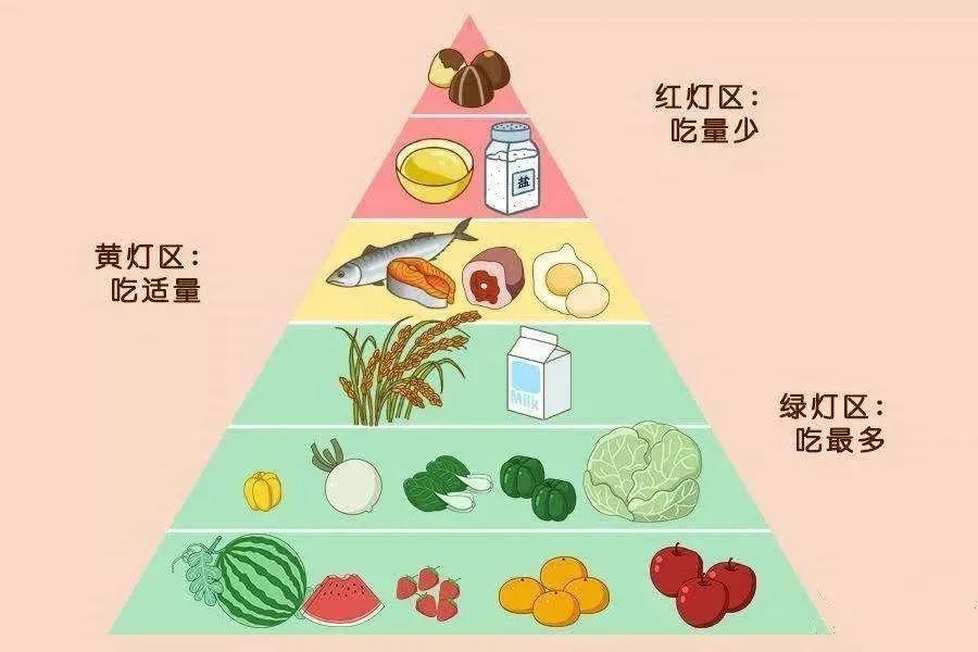 宝宝纯奶粉消化不良最快解决方法,宝宝吃奶粉消化不良最快解决方法