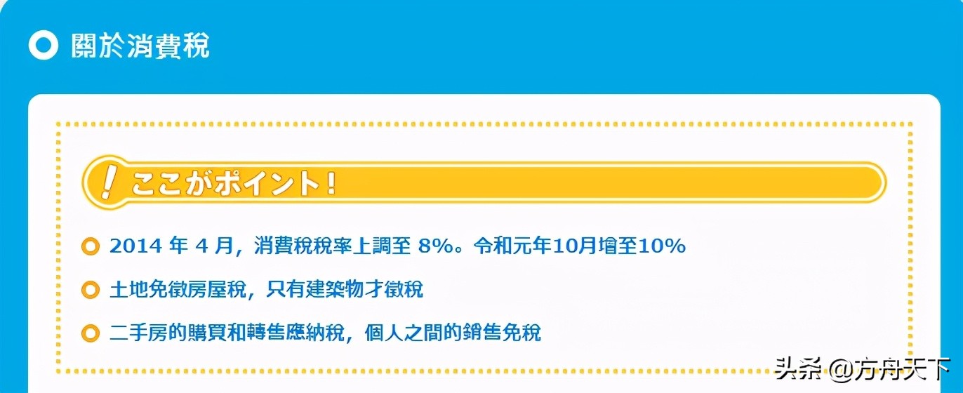 令和2至4年间，在日本购置房屋可抵扣税项多达3类以上