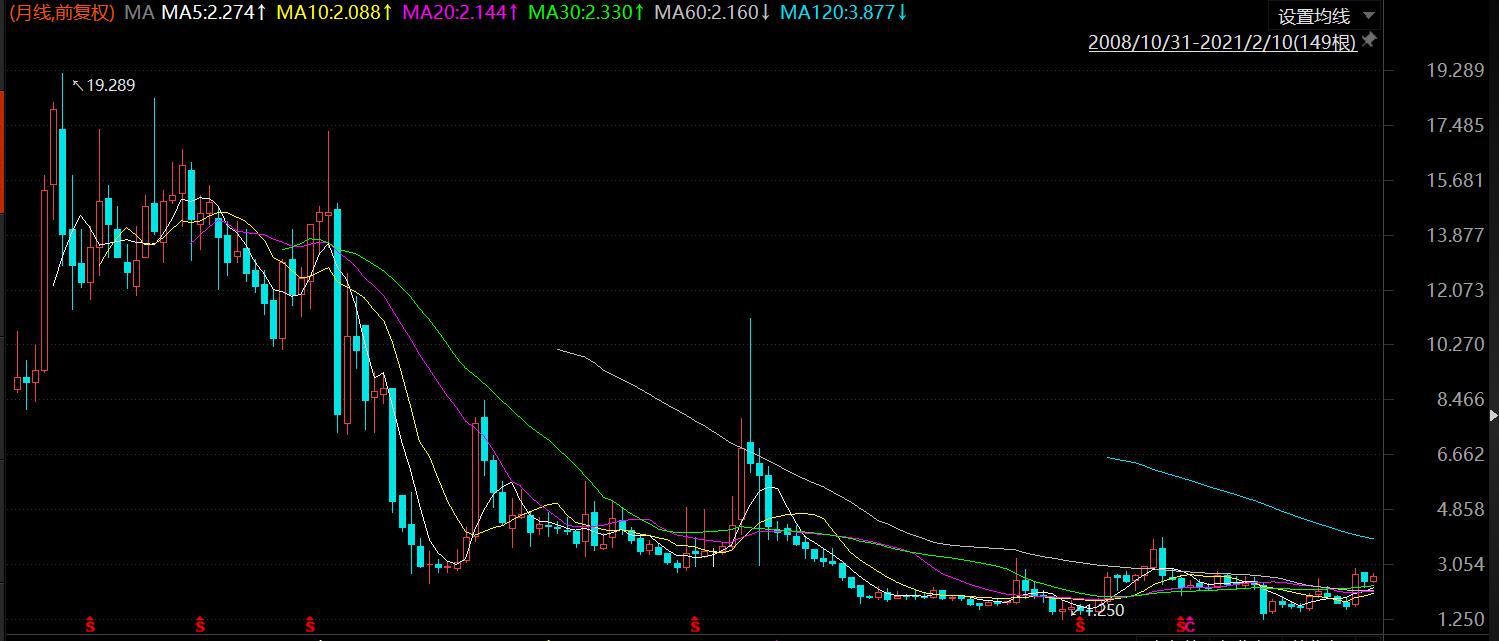 东北传奇女富豪从记者到百亿身家,东北女富豪与英国丈夫离婚