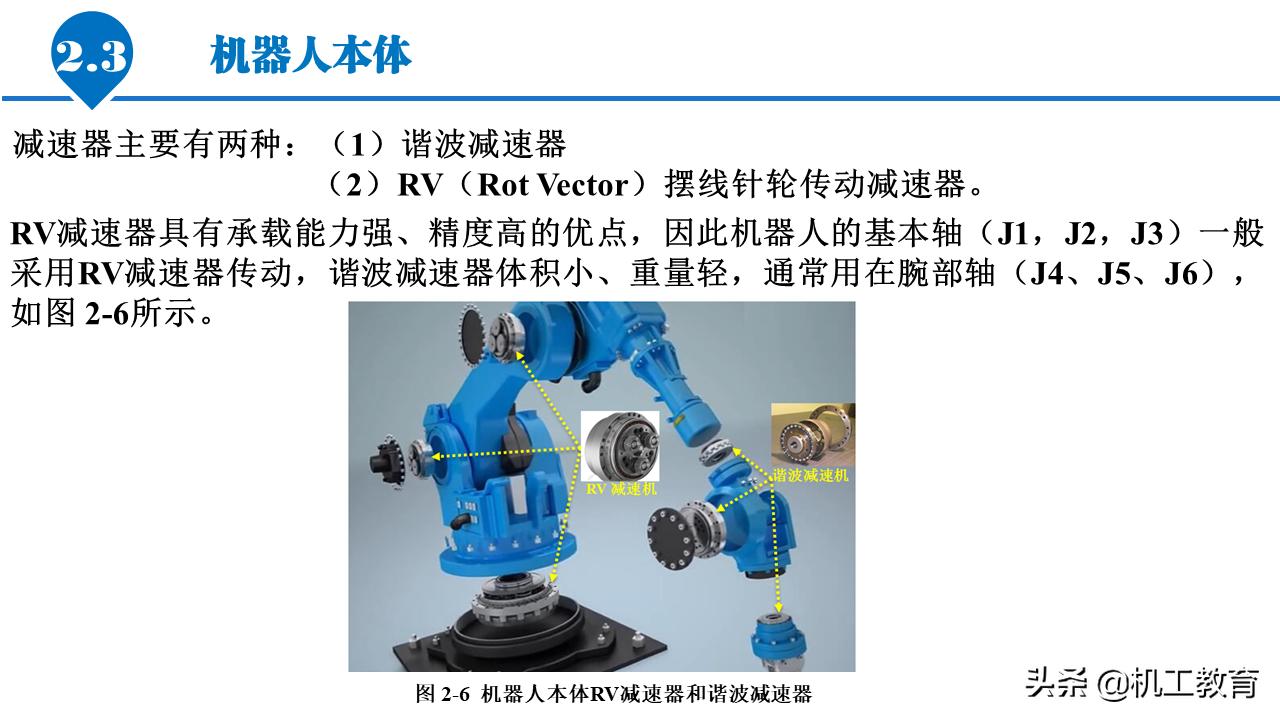 5分钟ppt入门教程,50页免费ppt教程