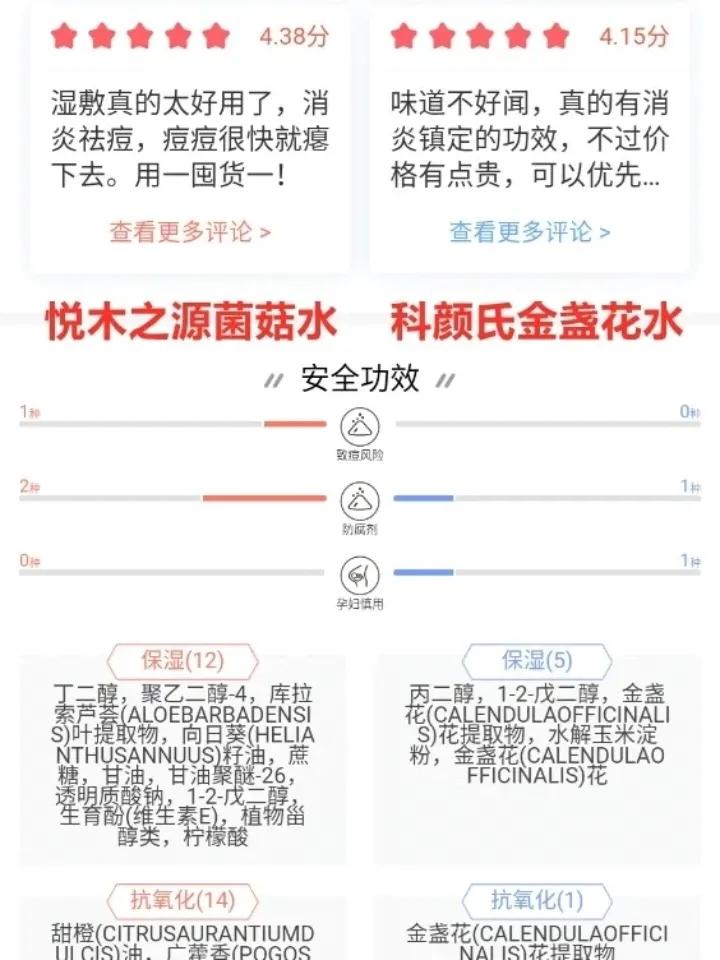 科颜氏金盏花水和悦木之源菌菇水,科颜氏金盏花水与菌菇水