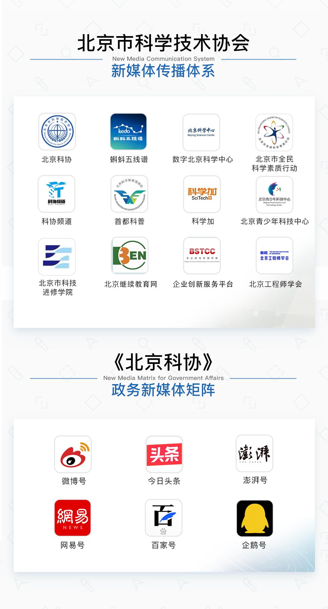 首都科普联合行动,2023年全国科技馆联合行动