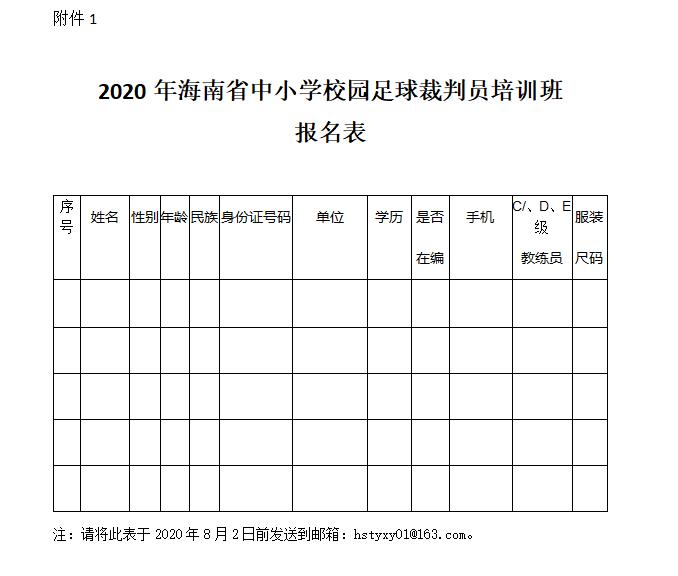 2021年校园足球教练员d级培训班,2021足球裁判员培训报名